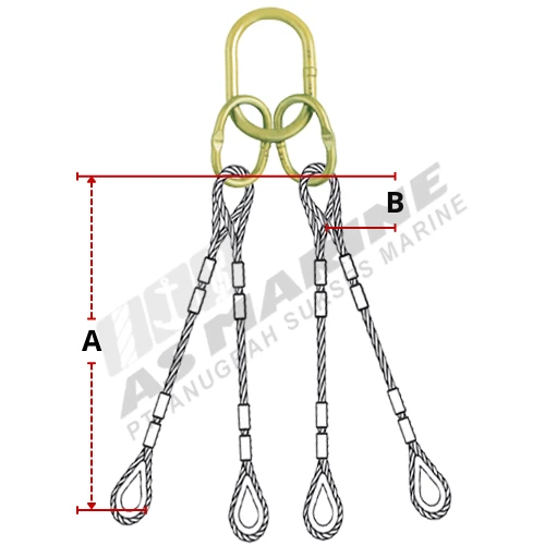 4-leg-double-splice-closed-master-link-thimble